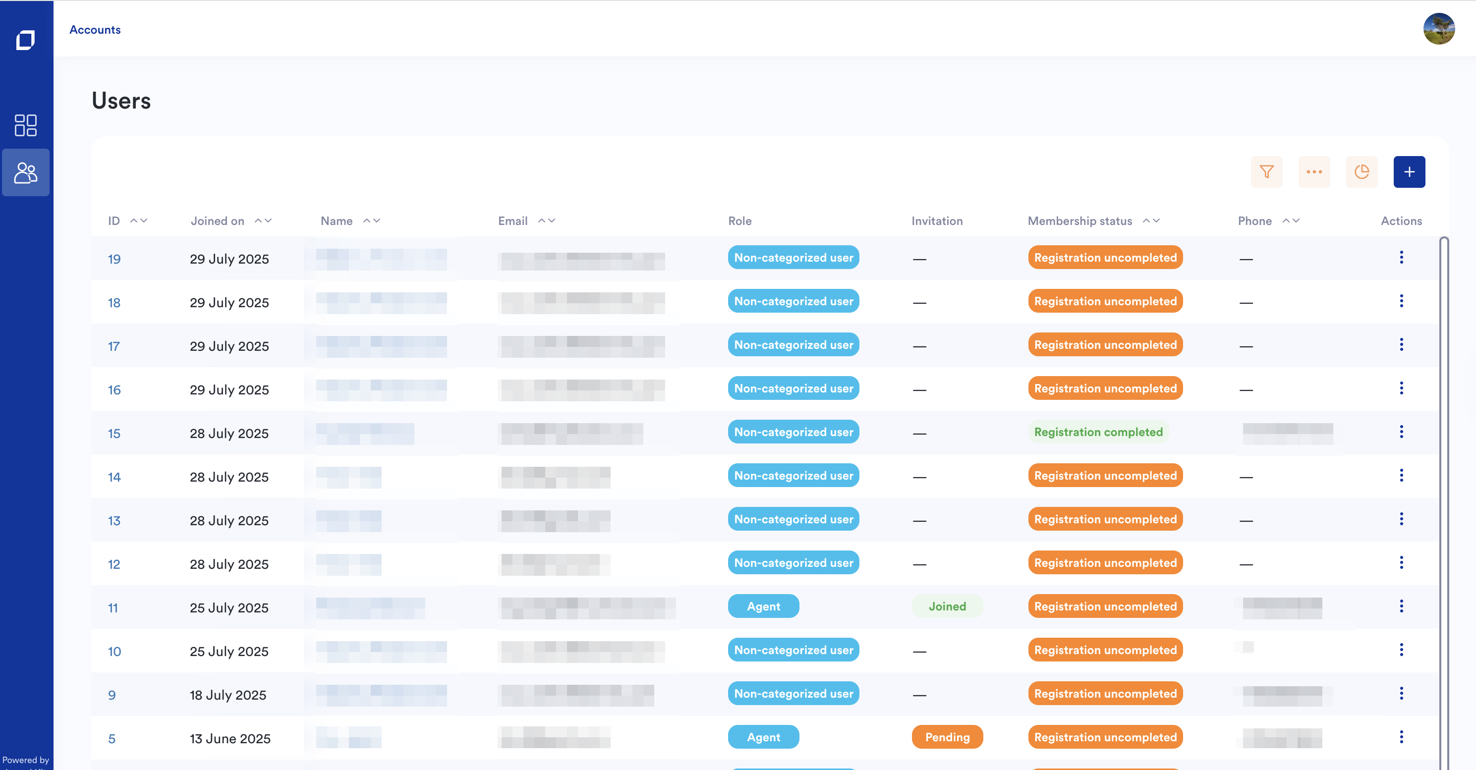 User Management interface